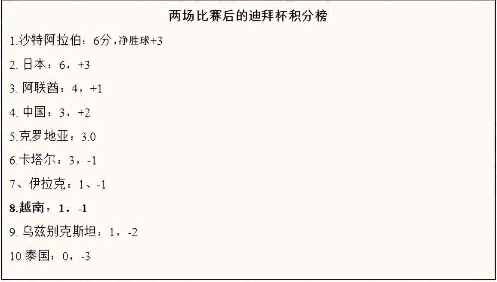 罗马诺表示：“据我所知，卢卡库有类似解约金的条款，但不是正式的解约金条款。